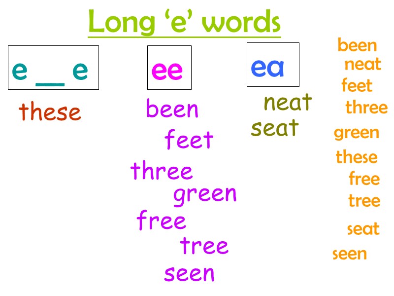Long ‘e’ words been these neat feet seat green three free tree seen e